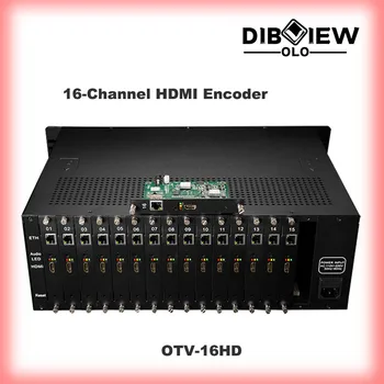 16 Kanālu H265 H. 264 HD HDMI Video Kodētāju par IPTV Live Stream Broadcast SRT RTMPs RTSP UDP HTTP HLS un Facebook YouTube
